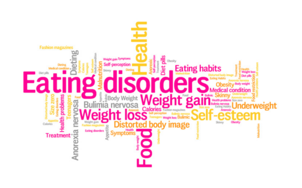 Eating Disorders: Frequently Asked Questions (FAQs) Part 2